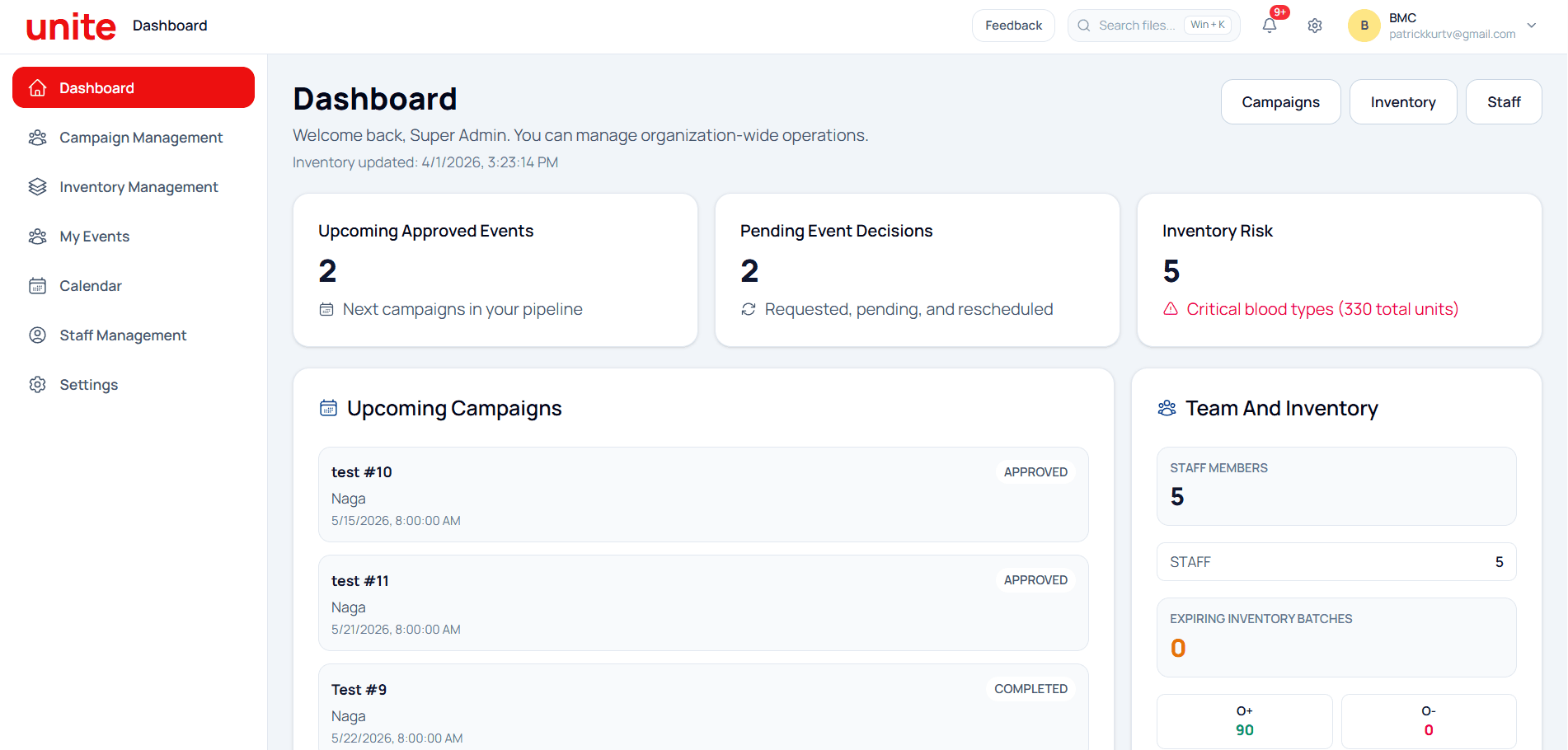 Admin Dashboard