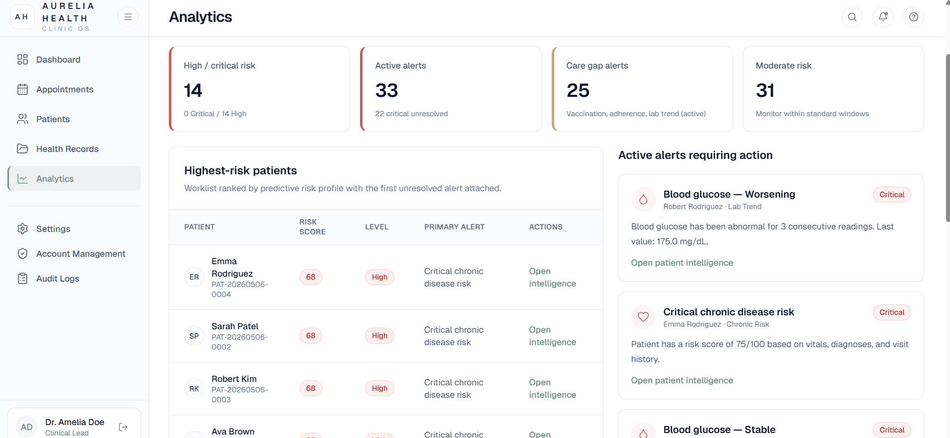 Analytics and Alerts
